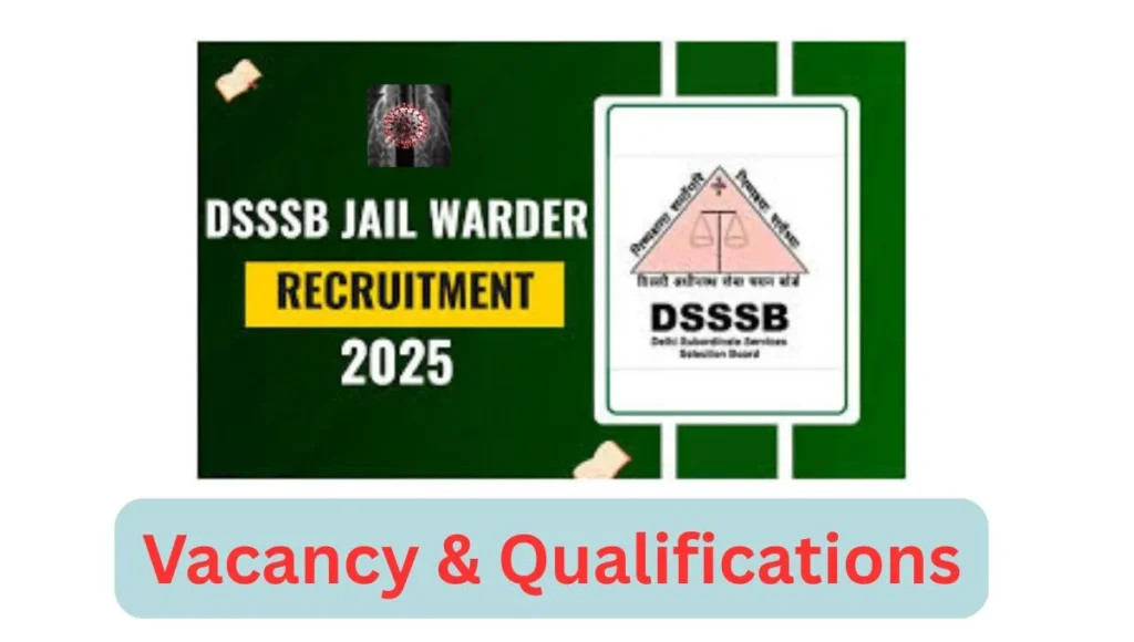 DSSSB Jail Warder