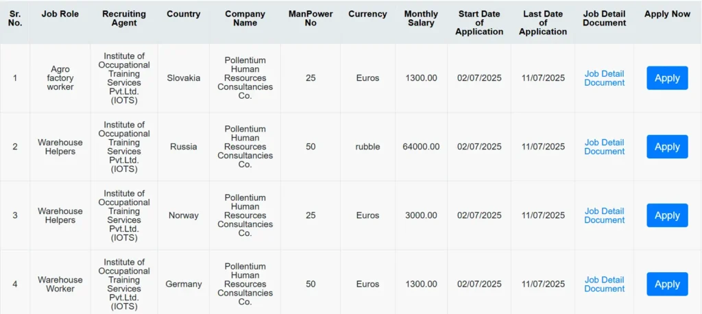 hkrn-recruitment-2025-apply-online