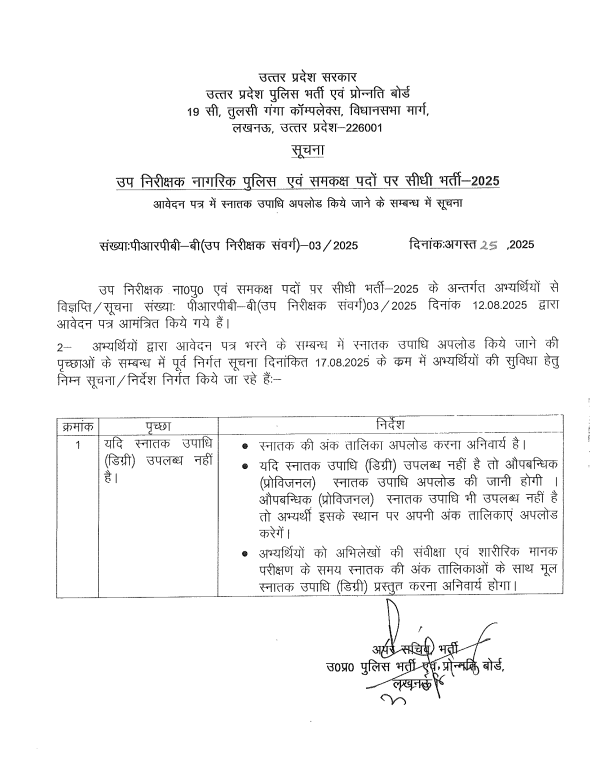 UP Police SI Vacancy 2025 Notification Online Form and Key Details for 4543 Sub Inspector Posts