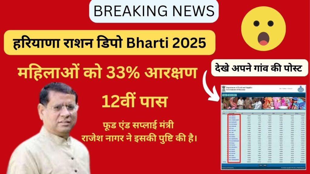 हरियाणा राशन डिपो Bharti 2025
