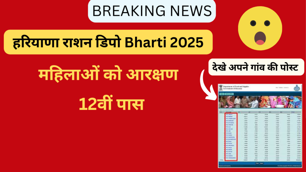 हरियाणा में 6 हजार नए राशन डिपो, महिलाओं को आरक्षण