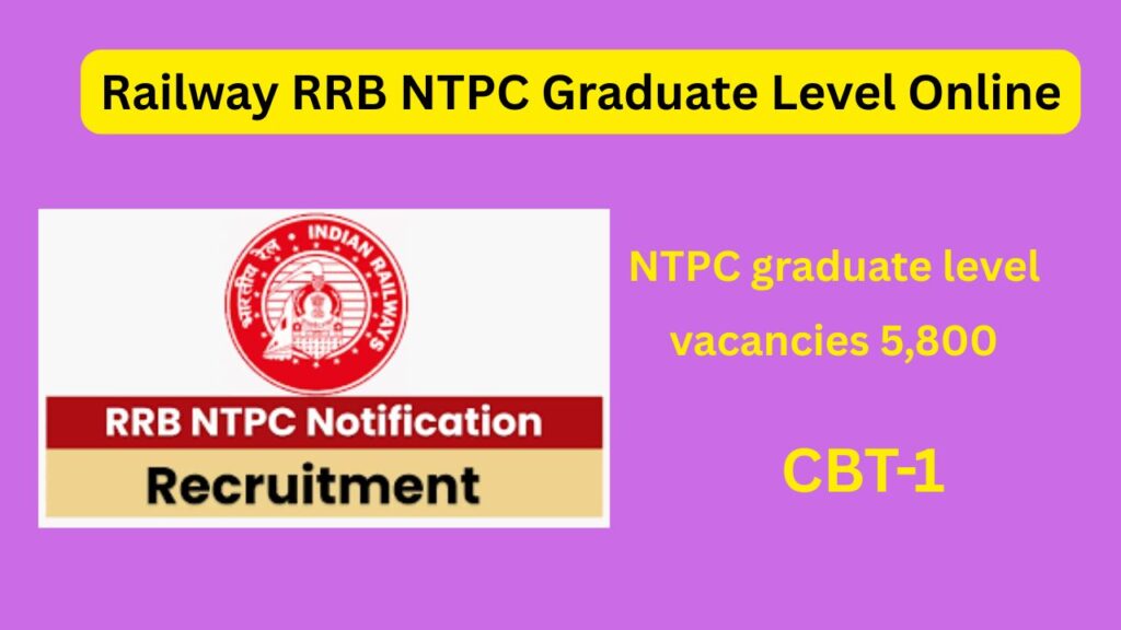 RRB NTPC 2025 Recruitment: 8,850 Vacancies for Graduate and Undergraduate Posts