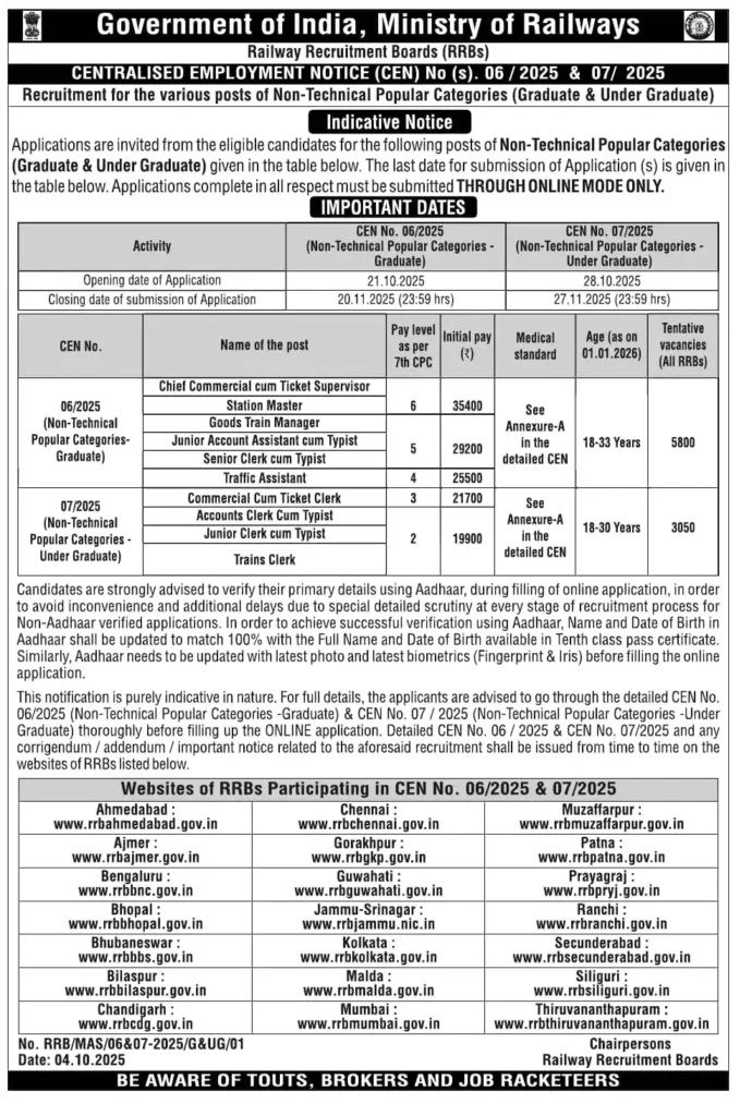 Railway RRB NTPC Graduate Level notification