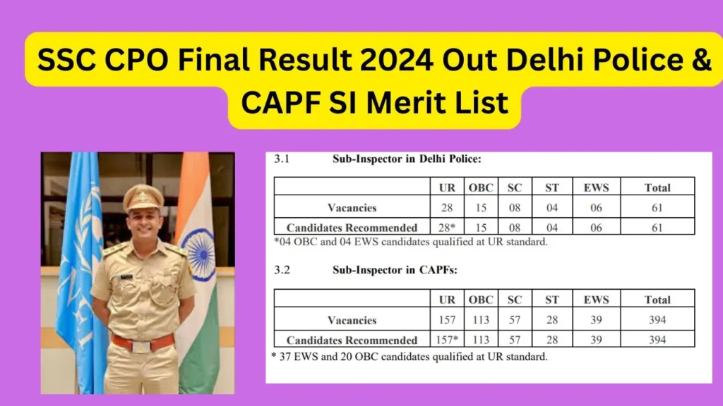 SSC CPO Final Result 2024 Out Delhi Police & CAPF SI Merit List Released