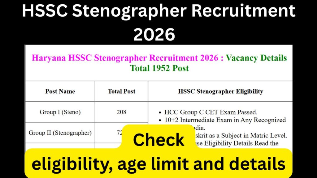 HSSC Stenographer Recruitment 2026 Apply 1952 Posts