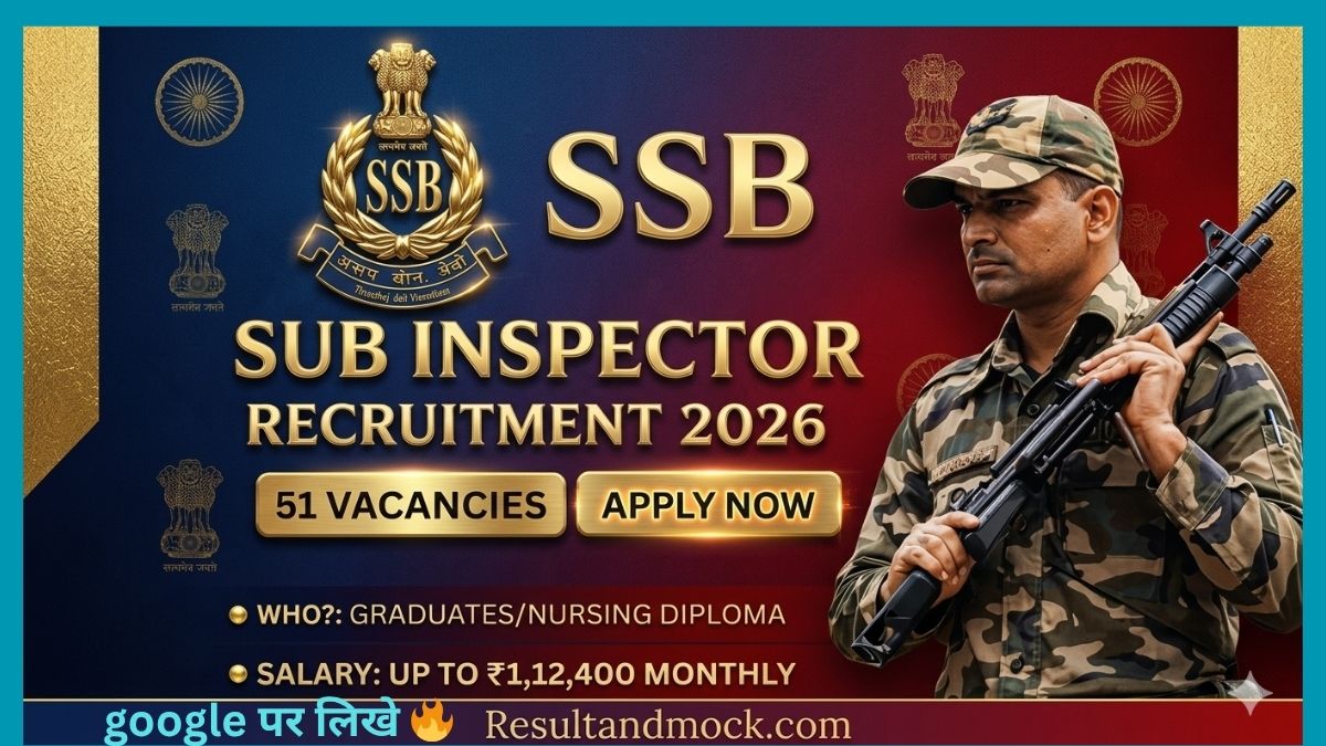 SSB Sub-Inspector भर्ती 2026 Salary ₹1.12 Lakh, Apply Online Now