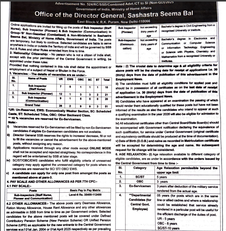 SSB SI Recruitment 2026
