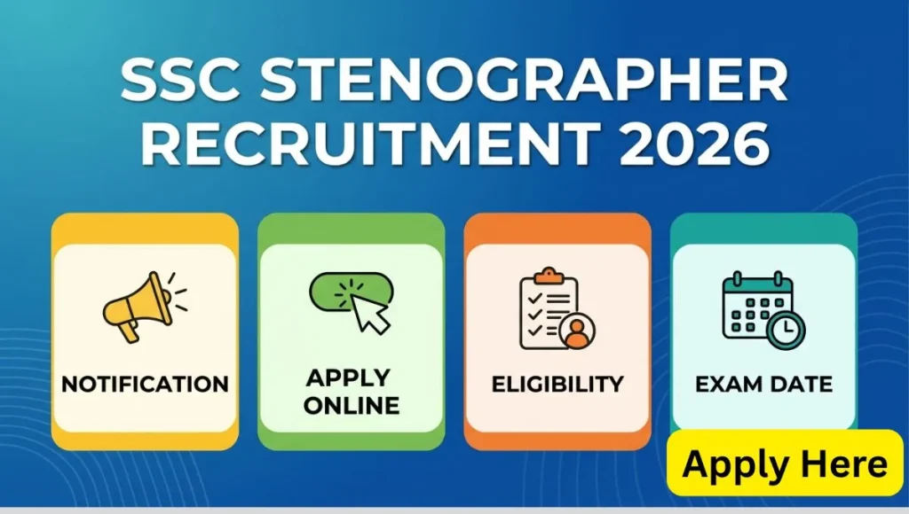 SSC Stenographer Recruitment 2026 – Overview