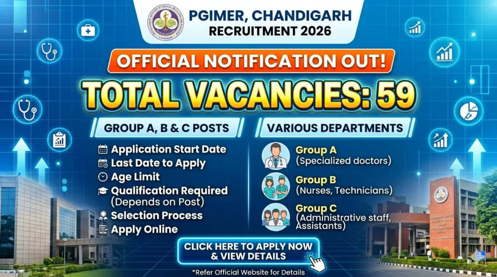PGIMER Chandigarh Recruitment 2026