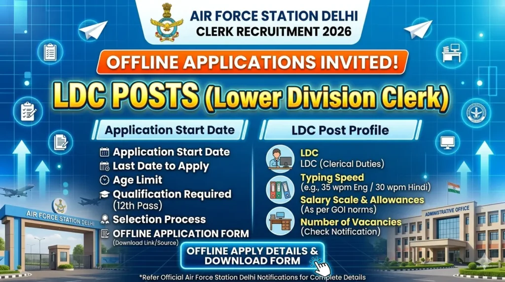 Air Force Station Delhi Clerk Recruitment 2026